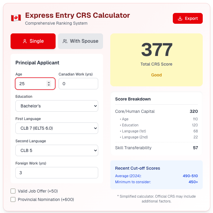 Canada Immigration CRS Calculator
